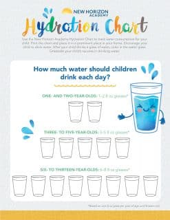 5 Tricks for Getting Your Kids to Drink More Water