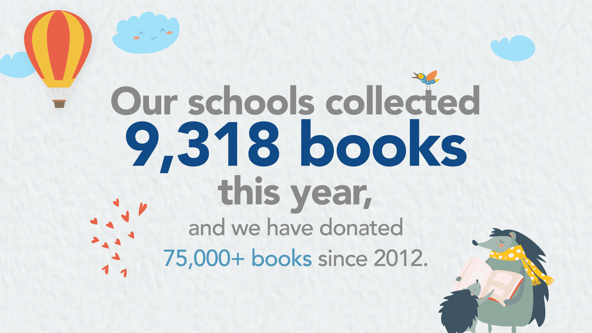 New Horizon Academy schools collected 9,318 books this year, and we have donated over 75,000 books since 2012.