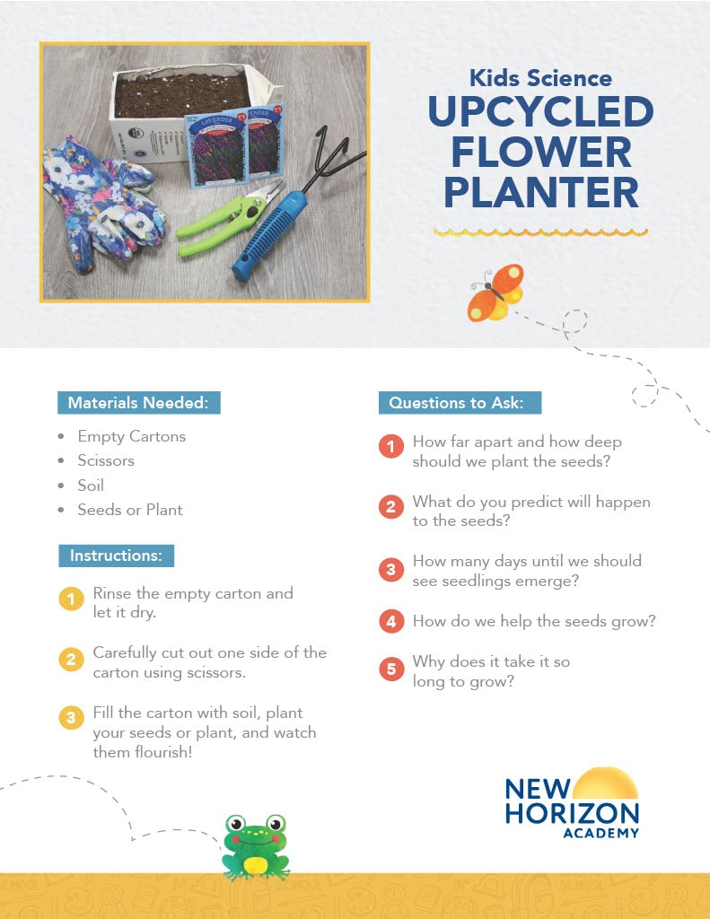 Upcycled Flower Planter instructions